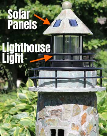 Solar Powered Lighthouse Light and Solar Panels