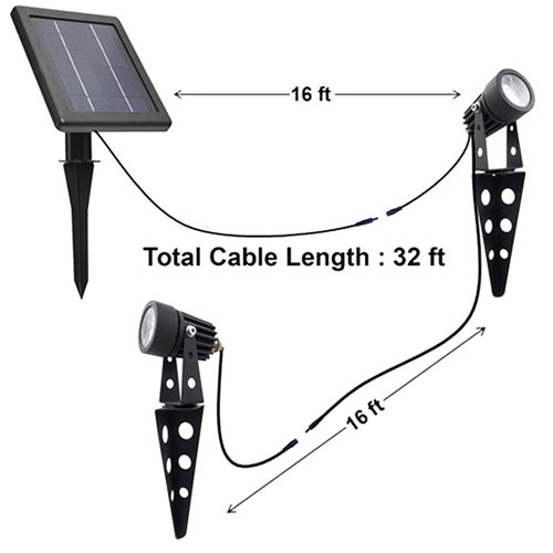 Ultra Bright Solar Spot Lights